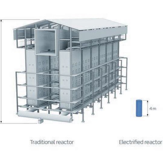 The new syngase technology can reduce the size of the reactor from a 30-meter-long six story building to a unit 100 times smaller. The new syngase technology can reduce the size of the reactor from a 30-meter-long six story building to a unit 100 times smaller.