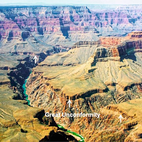 Foto von Great Canyon, Immensity River, Colorado. Die „Great Unconformity“, weist auf das größte globale Erosionsereignis hin. Foto von Great Canyon, Immensity River, Colorado. Die „Great Unconformity“, weist auf das größte globale Erosionsereignis hin.
