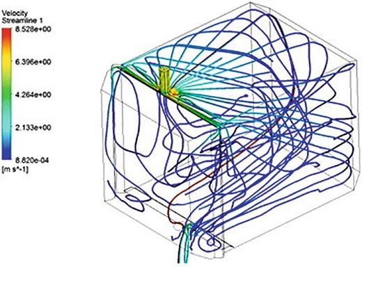 Figure 5 : Simulation du flux d'air. Figure 5 : Simulation du flux d'air.