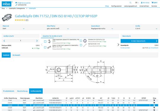 Neu geschaffene Services von MBO Oswald.