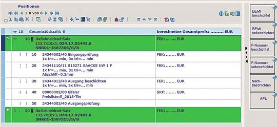 Mit der Verknüpfung der Auftragssteuerung zur HSi-Technologiebasis besteht der Zugriff auf Verfahrensbausteine mit hinterlegten Schnitt- und Zeitwerten sowie Regelwerke zur exakten Planzeitermittlung. Diese Daten dienen gleichzeitig zur Kostenermittlung.