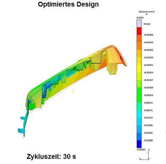 Mit Autonomous Optimization von im Programm Sigmasoft Virtual Molding kann die für ein Bauteil kleinste benötigte Zykluszeit ermittelt werden, mit der das Teil noch prozesssicher spritzgegossen werden darf (hier von anfangs 40 s auf 30 s gesunken). Das System hat jetzt außerdem ein virtuelles DoE (Design of Experiments) aufgesetzt bekommen, um noch effektiver zu werden, sagt Sigma Engineering. Mit Autonomous Optimization von im Programm Sigmasoft Virtual Molding kann die für ein Bauteil kleinste benötigte Zykluszeit ermittelt werden, mit der das Teil noch prozesssicher spritzgegossen werden darf (hier von anfangs 40 s auf 30 s gesunken). Das System hat jetzt außerdem ein virtuelles DoE (Design of Experiments) aufgesetzt bekommen, um noch effektiver zu werden, sagt Sigma Engineering.