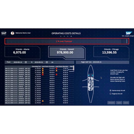Der SAP Analytics Designer ermöglicht die Entwicklung flexibler und individueller Anwendungen. Der SAP Analytics Designer ermöglicht die Entwicklung flexibler und individueller Anwendungen.