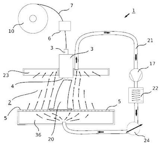 3D-Druckvorrichtung 3D-Druckvorrichtung