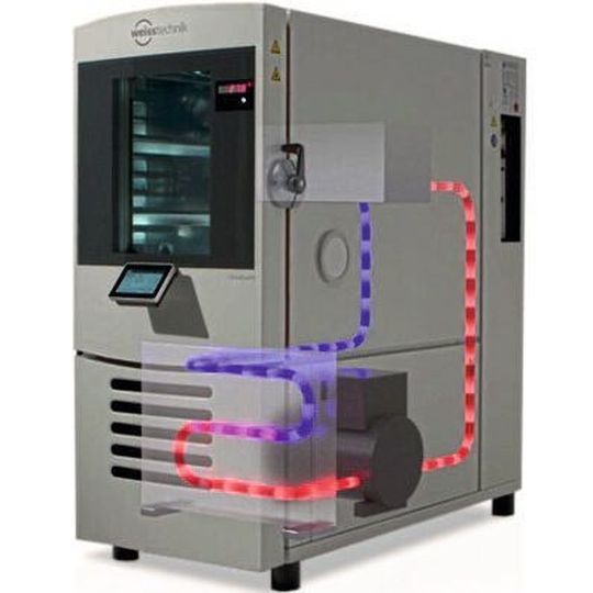 Neues Kältemittel macht Leckagenprüfung überflüssig Neues Kältemittel macht Leckagenprüfung überflüssig