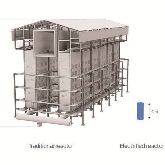 The e SMR Methanol technology is about 100 times smaller than the traditional units which make it a very attractive solution for decentral biogas sites and world scale producers. The e SMR Methanol technology is about 100 times smaller than the traditional units which make it a very attractive solution for decentral biogas sites and world scale producers.