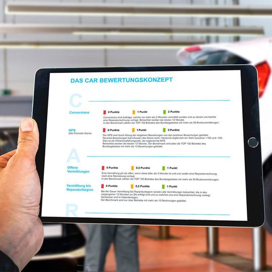 Die Bewertungskriterien im CAR-Report wurden verändert. Die Bewertungskriterien im CAR-Report wurden verändert.