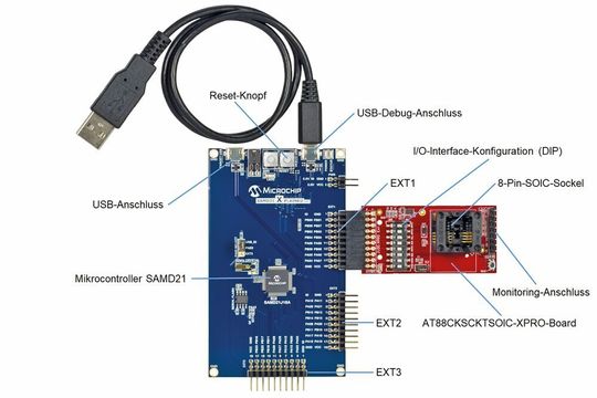 Starthilfe: Das Xplained CryptoAuthentication-Start- und Entwicklungskit DM320109 von Microchip bietet eine einfache Möglichkeit, den ATAES132A zu evaluieren und Code dafür zu entwickeln.
