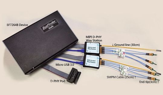 Der BusFinder BF7264B ist ein Protokoll- und Logikanalysator mit MIPI D-PHY. Der BusFinder BF7264B ist ein Protokoll- und Logikanalysator mit MIPI D-PHY.