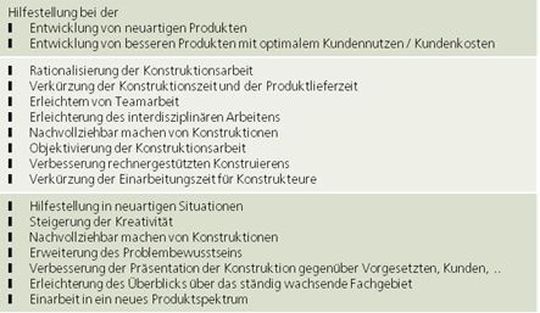 Tabelle 1: Ziele der Konstruktions- oder Entwicklungsmethodik (Ehrlenspiel & Meerkamm, 2017) .