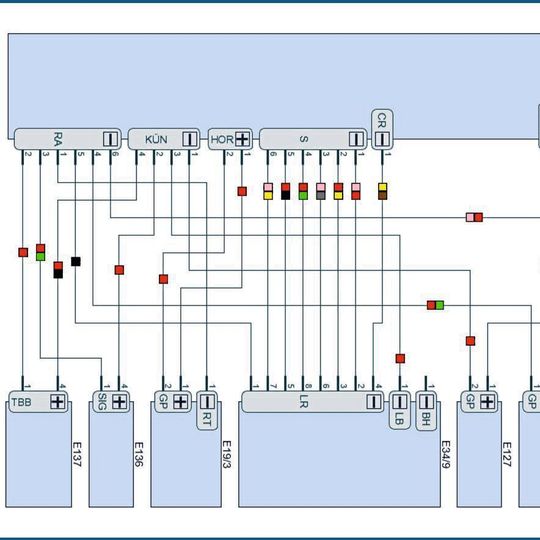 EEvision: Analyse- und Visualisierungsplattform für das Bordnetz EEvision: Analyse- und Visualisierungsplattform für das Bordnetz
