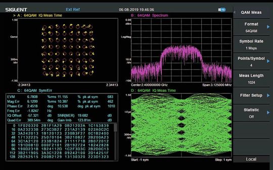Die optionale Vektor-Signal-Analyse-Funktion zeigt auf, wie weit die IQ-Signale ihr Ziel verfehlen und errechnet daraus alle relevanten Informationen.