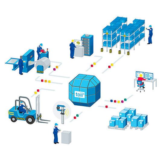 Die IIoT-Plattform toii hilft Unternehmen beim Digitalisierungsprozess. Die IIoT-Plattform toii hilft Unternehmen beim Digitalisierungsprozess.