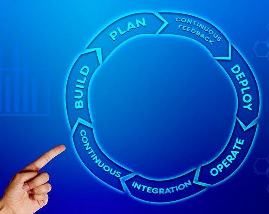 Agile Softwareentwicklung und gleichzeitige integration von Sicherheitsanalysen scheint widersprüchlich, ist aber machbar. Im Folgenden Beispiel verknüpfen wir die Sicherheitsanalysen mit Behaviour-Driven Development zur verbesserten Qualitätssicherung. Agile Softwareentwicklung und gleichzeitige integration von Sicherheitsanalysen scheint widersprüchlich, ist aber machbar. Im Folgenden Beispiel verknüpfen wir die Sicherheitsanalysen mit Behaviour-Driven Development zur verbesserten Qualitätssicherung.