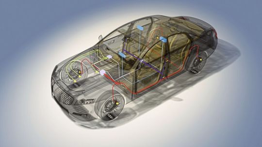 Automotive Ethernet: Für die Oszilloskope R&S RTO und R&S RTP bietet Rohde & Schwarz Konformitätstests gemäß 10BASE-T1S. Automotive Ethernet: Für die Oszilloskope R&S RTO und R&S RTP bietet Rohde & Schwarz Konformitätstests gemäß 10BASE-T1S.