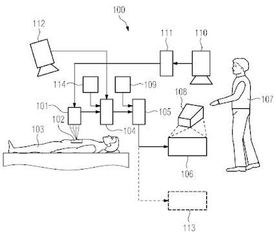 Visualisierungssystem und Verfahren zum Erzeugen von holographischen Darstellungen aus optischen Signalen. Visualisierungssystem und Verfahren zum Erzeugen von holographischen Darstellungen aus optischen Signalen.