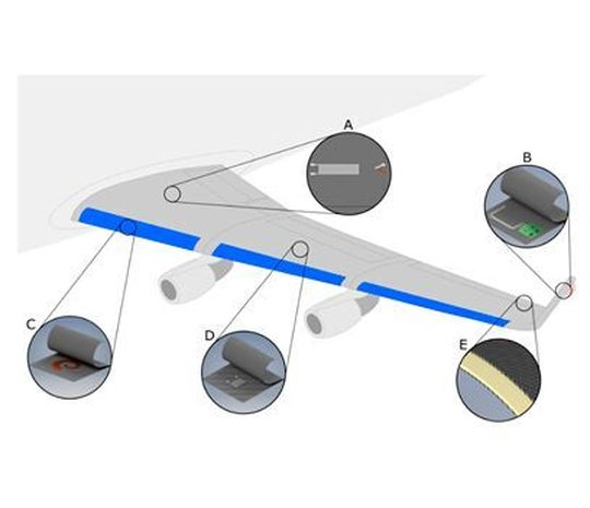 Der smarte Flugzeugflügel verfügt über gedruckte Heizstrukturen und Sensoren.