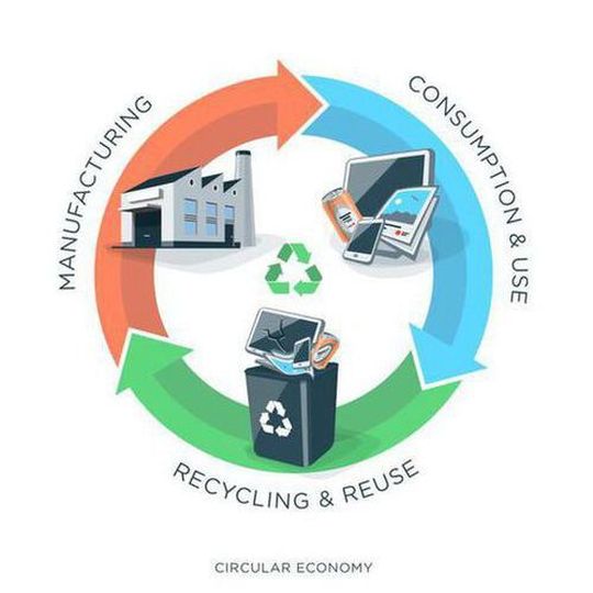 The partnership between Dow and UPM illustrates the company’s ambition to ensure that the product it sells supports the shift from a traditional linear economy towards a circular economy. The partnership between Dow and UPM illustrates the company’s ambition to ensure that the product it sells supports the shift from a traditional linear economy towards a circular economy.