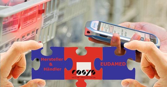 Cosys bietet die Schnittstelle zwischen Eudamed und dem Warenwirtschaftssystem. Cosys bietet die Schnittstelle zwischen Eudamed und dem Warenwirtschaftssystem.