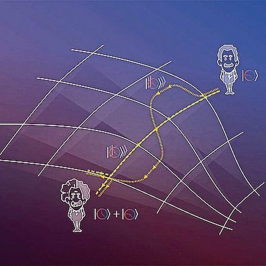 In der quantenmechanischen Version des Zwillingsparadoxons bewegt sich ein Zwilling dank des Überlagerungsprinzips zeitgleich auf zwei Pfaden: Kreuzen sich seine Wege wieder, so stellt er fest, gleichzeitig jung und alt zu sein. In der quantenmechanischen Version des Zwillingsparadoxons bewegt sich ein Zwilling dank des Überlagerungsprinzips zeitgleich auf zwei Pfaden: Kreuzen sich seine Wege wieder, so stellt er fest, gleichzeitig jung und alt zu sein.