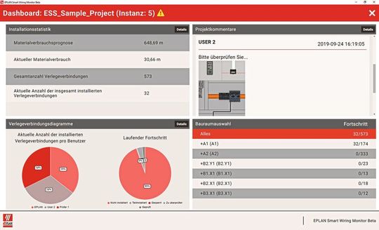 Mit dem Smart Wiring Monitor haben Projektleiter vollen Überblick: Webdiagramme zeigen den Projektfortschritt und Kommentare aller Projektbeteiligten sind jederzeit einsehbar. Mit dem Smart Wiring Monitor haben Projektleiter vollen Überblick: Webdiagramme zeigen den Projektfortschritt und Kommentare aller Projektbeteiligten sind jederzeit einsehbar.