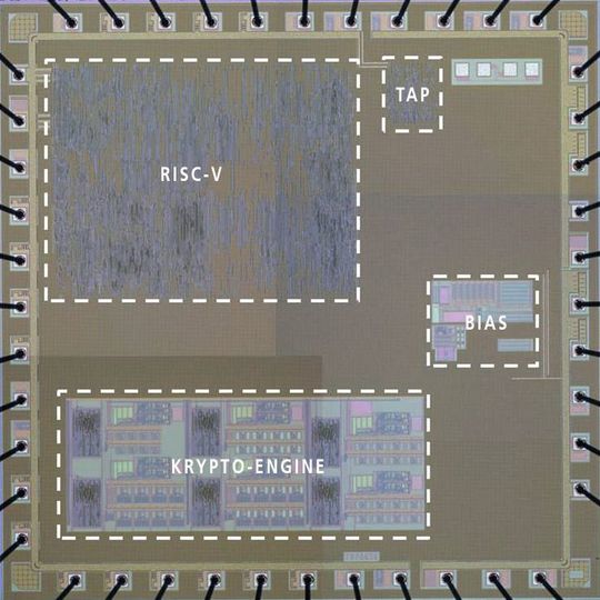 Chip mit dem vom Fraunhofer IMS entwickelten Mikrocontroller-Kern auf Basis der RISC-V Befehlssatzarchitektur mit Krypto-Engine, analogem Schaltungsteil (Bias) sowie JTAG Test Access Port. Chip mit dem vom Fraunhofer IMS entwickelten Mikrocontroller-Kern auf Basis der RISC-V Befehlssatzarchitektur mit Krypto-Engine, analogem Schaltungsteil (Bias) sowie JTAG Test Access Port.