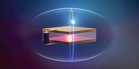 Ein mikroskopischer Hohlraum aus zwei hochreflektierenden Spiegeln wird verwendet, um ein eingeschlossenes künstliches Atom (einen so genannten Quantenpunkt) mit einem einzelnen Photon wechselwirken zu lassen. Dieses wird bis zu zehn Mal vom Quantenpunkt ausgesandt und wieder absorbiert, bevor es verloren geht. Dabei wird der Quantenpunkt innerhalb eines Halbleiterchips elektrisch kontrolliert.