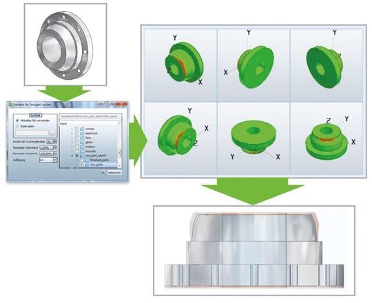 Mit Hilfe der Rohteilsuche in Part-Solutions von Cadenas können Nutzer ausgehend von einem konstruierten Fertigteil ein geometrisch passendes Rohteil innerhalb der vorhandenen Datenbank schnell und einfach auffinden und darauf aufbauend neue Teile konstruieren. Mit Hilfe der Rohteilsuche in Part-Solutions von Cadenas können Nutzer ausgehend von einem konstruierten Fertigteil ein geometrisch passendes Rohteil innerhalb der vorhandenen Datenbank schnell und einfach auffinden und darauf aufbauend neue Teile konstruieren.