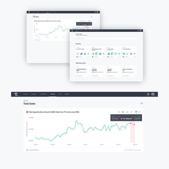 Die Analyseplattform ThoughtSport ist ab sofort in Version 6 verfügbar. Die Analyseplattform ThoughtSport ist ab sofort in Version 6 verfügbar.