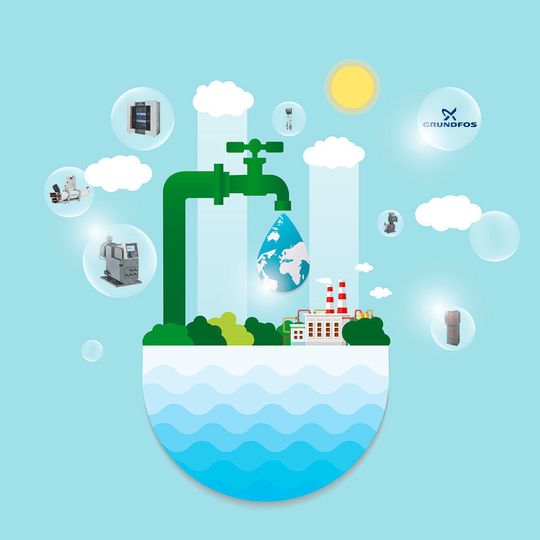 Für die Wiederverwendung von Abwasser verfügt Grundfos über ein breites Produktportfolio. Die Nachhaltigkeitsstrategie ist integraler Bestandteil des Unternehmens. Für die Wiederverwendung von Abwasser verfügt Grundfos über ein breites Produktportfolio. Die Nachhaltigkeitsstrategie ist integraler Bestandteil des Unternehmens.