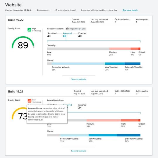 Mit dem „Quality Score“ der Applause Labs sollen Unternehmen beurteilen können, ob eine aktuelle Iteration wirklich fertig zur Veröffentlichung ist. Mit dem „Quality Score“ der Applause Labs sollen Unternehmen beurteilen können, ob eine aktuelle Iteration wirklich fertig zur Veröffentlichung ist.