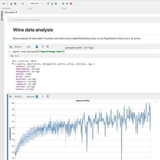 Polynote ermöglicht es, mehrere Sprachen wie Scala, Python und SQL für Datenanalysen zu nutzen. Polynote ermöglicht es, mehrere Sprachen wie Scala, Python und SQL für Datenanalysen zu nutzen.