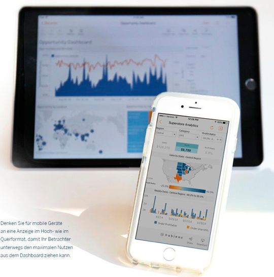 Bei mobilen Geräten sollte an eine Anzeige im Hoch- wie im Querformat gedacht werden, damit Betrachter unterwegs den maximalen Nutzen aus dem Dashboard ziehen können.