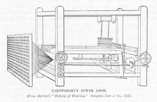 Edmond Cartwright entwickelt 1787 die automatische Webmaschine namens Power Looms. Edmond Cartwright entwickelt 1787 die automatische Webmaschine namens Power Looms.