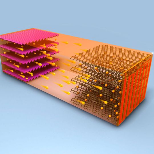 Die neueste Innovation von US-Forschern der Pennsylvania State University: Eine extrem schnellladende Batterie. Die neueste Innovation von US-Forschern der Pennsylvania State University: Eine extrem schnellladende Batterie.