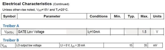 Mosfet Driver A Common Cause Of Failure