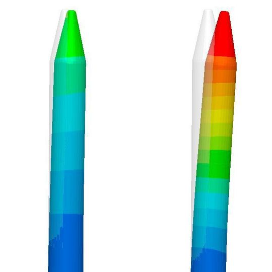 Simulative comparison of the deformation of core pins made of tungsten carbide (left) and 420 stainless steel (right) at the end of the filling of the cavity — the material with the lower modulus of elasticity deforms three times more under constant process conditions. Simulative comparison of the deformation of core pins made of tungsten carbide (left) and 420 stainless steel (right) at the end of the filling of the cavity — the material with the lower modulus of elasticity deforms three times more under constant process conditions.