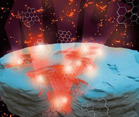 Nanopartikel aus Graphen blinken unregelmäßig, wenn sie mit Licht angeregt werden. Dies sorgt für eine höhere Auflösung in der Mikroskopie. Nanopartikel aus Graphen blinken unregelmäßig, wenn sie mit Licht angeregt werden. Dies sorgt für eine höhere Auflösung in der Mikroskopie.
