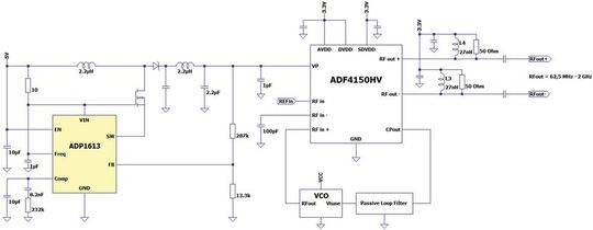 Bild 2: Vereinfachte Schaltung für die Versorgung von Hochspannungs-Ladepumpen für den ADF4150HV.