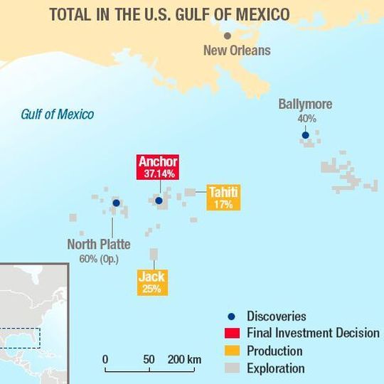 Total holds working interests in two Chevron-operated producing fields — Jack (25 %) and Tahiti (17 %) — and is a co-owner in developing the Anchor and Ballymore projects Total holds working interests in two Chevron-operated producing fields — Jack (25 %) and Tahiti (17 %) — and is a co-owner in developing the Anchor and Ballymore projects