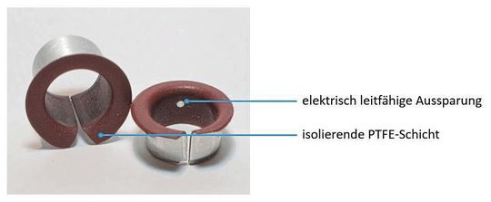 Beispiel eines Norglide-Gleitlagers mit einer isolierenden PTFE-Schicht und einer elektrisch leitfähigen Aussparung – so werden alle Anschlussteile lackiert. Beispiel eines Norglide-Gleitlagers mit einer isolierenden PTFE-Schicht und einer elektrisch leitfähigen Aussparung – so werden alle Anschlussteile lackiert.