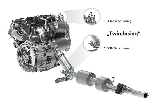 Das neue Twindosing-Konzept von VW kombiniert zwei SCR-Katalysatoren, um das wirksame Temperaturfenster für die NOx-Reduktion zu vergrößern. Das neue Twindosing-Konzept von VW kombiniert zwei SCR-Katalysatoren, um das wirksame Temperaturfenster für die NOx-Reduktion zu vergrößern.