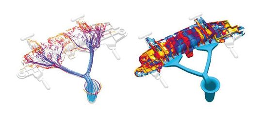 Turbulenzen und Gefahr für Lufteinschlüsse während der Formfüllung
