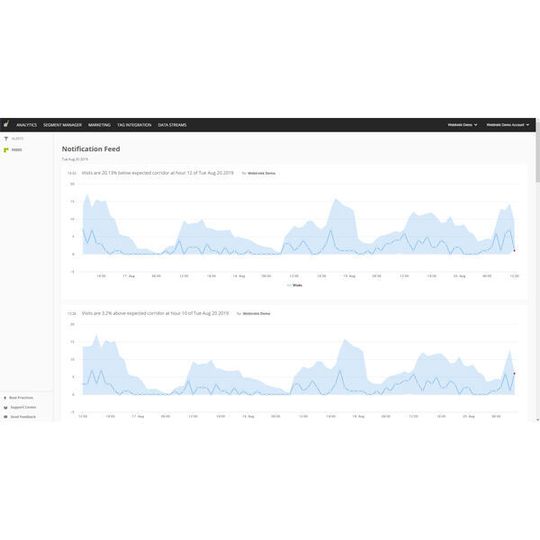 Mit Smart Alerts baut Mapp seine Intelligence-Plattform „powered by Webtrekk“ weiter aus. Mit Smart Alerts baut Mapp seine Intelligence-Plattform „powered by Webtrekk“ weiter aus.