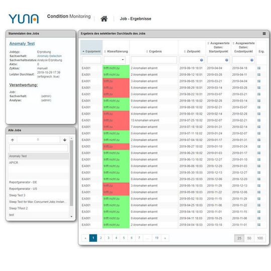Das neue Result Rating in Eodas YUNA im Einsatz. Das neue Result Rating in Eodas YUNA im Einsatz.