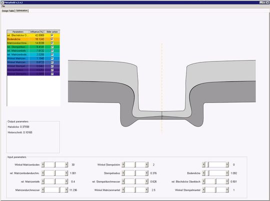 Digitalisierung in der Verbindungstechnik: Blick auf den Screenshot zu einem Assistenzsystem für das Clinchen, das am Fraunhofer-Institut für Werkzeugmaschinen und Umformtechnik (IWU) in Chemnitz entwickelt wurde, um die Vorhersage der Fügequalität bei diesem Prozess zu optimieren. Digitalisierung in der Verbindungstechnik: Blick auf den Screenshot zu einem Assistenzsystem für das Clinchen, das am Fraunhofer-Institut für Werkzeugmaschinen und Umformtechnik (IWU) in Chemnitz entwickelt wurde, um die Vorhersage der Fügequalität bei diesem Prozess zu optimieren.