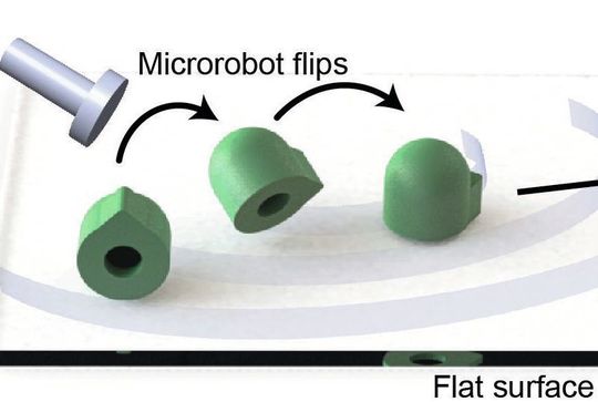 Schematische Darstellung des Mikroroboters unter Ultraschallanregung Schematische Darstellung des Mikroroboters unter Ultraschallanregung