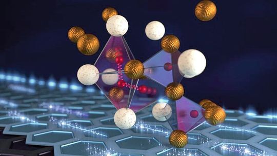 Abbildung einer Zirkonium-Vanadium-Hydrid-Atomstruktur: Das Atomgitter besteht aus Vanadium- (blau) und Zirkoniumatomen (grün), die Wasserstoffatome (rot) einschließen. Abbildung einer Zirkonium-Vanadium-Hydrid-Atomstruktur: Das Atomgitter besteht aus Vanadium- (blau) und Zirkoniumatomen (grün), die Wasserstoffatome (rot) einschließen.