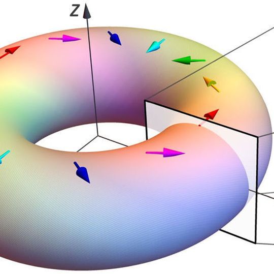 Die Abbildung zeigt die magnetischen Strukturen eines Hopfions sowie eines Hopfion-Querschnitts. Farbige Pfeile zeigen die unterschiedlichen Ausrichtungen der magnetischen Momente in der Ebene an. Im Querschnitt sind die Kreisströme der Tripletts in Form grauer Pfeile zu sehen. Die Abbildung zeigt die magnetischen Strukturen eines Hopfions sowie eines Hopfion-Querschnitts. Farbige Pfeile zeigen die unterschiedlichen Ausrichtungen der magnetischen Momente in der Ebene an. Im Querschnitt sind die Kreisströme der Tripletts in Form grauer Pfeile zu sehen.