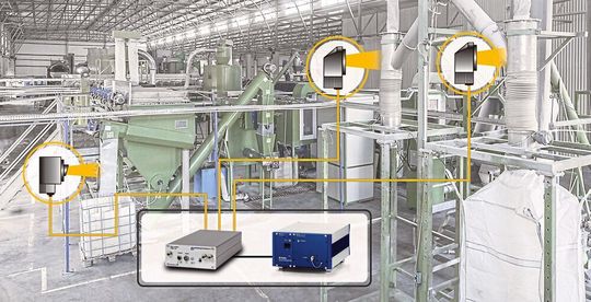 Funktionsprinzip der Polytec-NIR-Prozess-Spektrometer. Funktionsprinzip der Polytec-NIR-Prozess-Spektrometer.